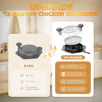 Cleangor Chicken Shredder Tool Twist Large, BPA Free Meat Shredder with Ergonomic Handle, Non-Slip Food Shredder Tool for Pork, Beef, Set of Chicken Breast Shredder with Brush & Fork (1, Tapioca)