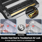 Upgraded Precision Fast-Vacuum Sealer, LIWUNON Commercial Full Automatic Food Vacuum Sealer Machine, Double Heat Seal, Built-in Cutter&Bag Storage, Powerful Food Vacuum Saver, 2 Bag Rolls&hose