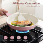 SENSARTE Nonstick Ceramic Frying Pan 12.5-Inch, Healthy Non Toxic Skillet, Induction Omelet Pan with Heat Resistant Handle, PFAS-Free, Pink