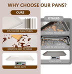Wildone Baking Sheet Pan Set, Honeycomb Embossed Nonstick Baking Sheet 15x10 In, Thicker Carbon Steel Cookie Sheet, Even Heating Jelly Roll Pan, White, 2 Pack