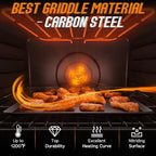 Premium Carbon Steel Griddle, Large Non-Toxic Stovetop Flat Top Pan for Gas, Electric Range, Induction, Grill & Campfire, Pre-seasoned Nitride Coating, Oven Safe to 1200°F, with Heat-insulating Gloves