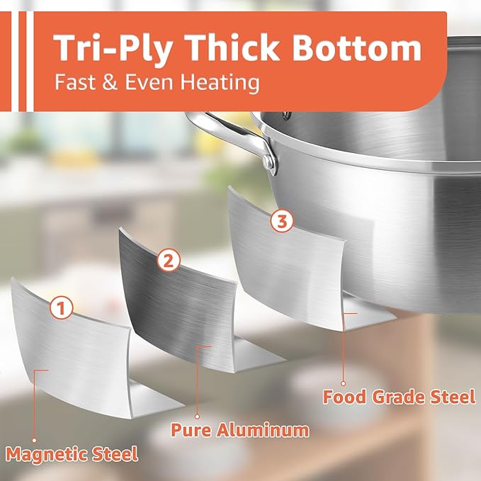 LOLYKITCH 8-Quart/ 30CM Stainless Steel Steamer Pot - 3 Tier Steamer for Cooking Dumplings & Veggies, 12 Inch Large Induction Stock Pot for All Stovetops, Heavy Duty