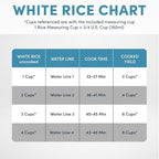 AROMA® CoreCoat™ Digital Rice Cooker & Steamer for Brown Rice with Nonstick Ceramic Coating (8 Cups Cooked, 4 Cups Uncooked)