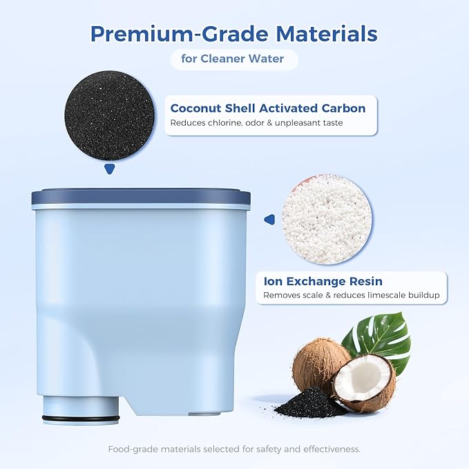 AquaClean Filter Compatible with Philips Coffee Machines – CA6903 Water Filter for EP1220/2230/3241, Series 1200/2200/3200/5400 – Anti-Scale Cartridge [1-Pack]