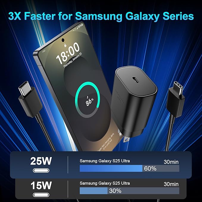 Super Fast Charger Type C, 25W USB C Wall Charger Fast Charging for Samsung Galaxy S25 Ultra/S25/S25+/S24+/S24 Ultra/S24/S24+/S23 Ultra/S22 Ultra/S21 Ultra with 12FT Long Type C Charger Cable 2Pack