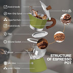Aluminum 12 Cup 600ml Moka Pot Express Coffee Maker Stovetop Espresso Colorful Coffeemaker Italian Classic Style Brewing Greca Cafe Mocha Machine for Cafeteras Lover Camping Travel and Home Use 20oz