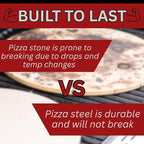 ThermiChef 16" by 16" Pizza Steel (3/8" Deluxe Thickness) - Multipurpose Cooking Steel for Ovens & Grills - Made in the USA