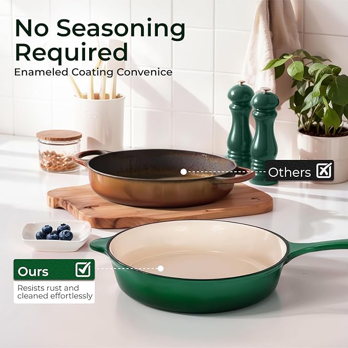 Kitchen Academy 7Pcs Enameled Cast Iron Cookware Sets - Non Toxic Pots and Pans Set, Induction Nonstick Cookware Set, PFOA&PFAS Free (Emerd)