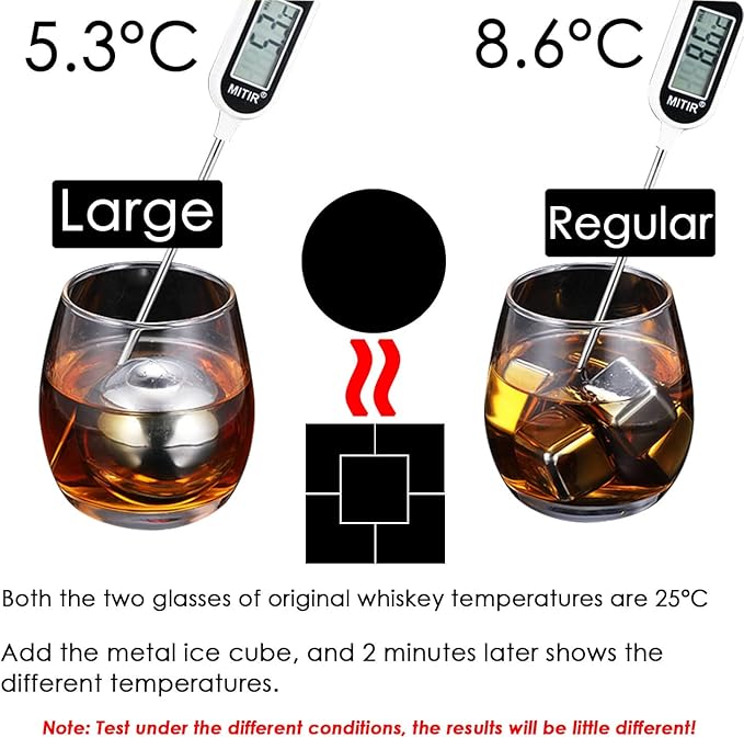 Whiskey Stone Gifts Set, Reusable Metal Ice Cubes, XL Large Stainless Steel Whiskey Stone, Refreezable Ice Ball Set with Storage Case, Unique Christmas Bourbon Gifts, Ice Rocks Wine Chiller