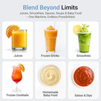 Bear 800W 6-Speed Blender, Smoothie Blender for Kitchen with 50oz(1.5L) BPA-Free Cup/Suction Feet/Feeding Hole/10 blades, Countertop Blender for Smoothies, Crush Ice, Frozen Fruit, Juice and Puree