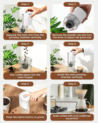 Portable Electric Coffee Grinder, Ergonomic Palm-Fitting Design for Comfortable Grip, USB Type-C Wireless Charging Adjustable Grind Settings for Coffee Beans/Grains(White)