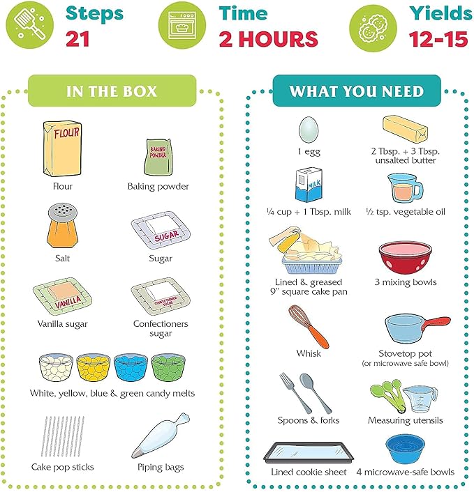 Baketivity Vanilla Cake Pops Making Kit for Kids - DIY Baking Set with Pre-Measured Ingredients - Party Supply Kit for Children Ages 6 and Up - Best Gift Idea for Boys and Girls