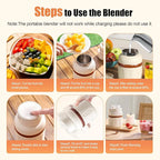 Kawu Personal Blender, 27oz Stainless Steel Portable Blender for Shakes and Smoothies, Electric Shaker Bottle with 10 Blades, USB Rechargeable Travel Mixer with Straw & Lid for Gym Office Home