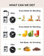 Sangcon Blenders for Kitchen - Smoothie Blender - Personal Blender for Shakes and Smoothies, Grinding & more, 40 oz Jar & 17oz Cup with To-Go Lid