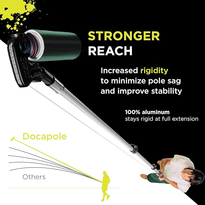 DOCA Telescoping Pole 7-30 Ft - Extension Pole for Cleaning, Feather Duster, Window Washing Kit, Paint Roller, Window Squeegee - High Reach Extendable Kit for Indoor & Outdoor - Pole Only
