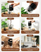 Portable Electric Coffee Grinder, Ergonomic Palm-Fitting Design for Comfortable Grip, USB Type-C Wireless Charging Adjustable Grind Settings for Coffee Beans/Grains(Black)