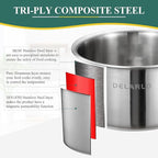 DELARLO Stainless Steel Small Brushed Saucepan With Lid, Induction Cooking Sauce Pot Pan, Full-body Clad Tri-Ply Heavy Duty Saucier Cookware, Dishwasher Safe & Oven Safe(2 Quart)