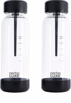 Twenty39 qarbo LUXE Premium Sparkling Water & Beverage Maker – Anodised Aluminium, Carbonates Any Drink includes 3 bottles caps (cylinder not included)