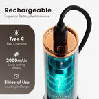 Zulay Kitchen Rechargeable Milk Frother Handheld - Lux 4 Whisks, Powerful 2-Speed Motor, Waterproof, 2000mAh Battery - Drink Mixer for Latte, Cappuccino, Matcha & Protein Powder - Dark Copper