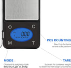 Smart Weigh ZIP600 Ultra Slim Digital Pocket Scale 600g by 0.1g with Counting Feature,Gram Scale and Ounce Scale, High Precision Accuracy