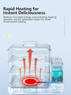 Electric Steamer 3 Tier Food Steamer Vegetable Steamer with Detachable Water Tank 24L Capacity Touch Screen Display for Home Restaurant Party