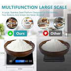 Food Kitchen Scale, Digital Food Scale 22lb/10kg Digital Kitchen Scale Precisely Measures Grams and Ounces for Meal Prep Baking and Cooking, 304 Stainless Steel Kitchen Scale LCD Display