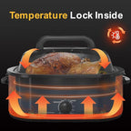 Sunvivi Roaster Oven, Electric Roaster Oven with Viewing Lid, 28lb 24-Quart Turkey Roaster with Unique Defrost/Warm Function, Large Roaster with Removable Pan & Rack, Stainless Steel, Blue