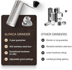 Premium Manual Coffee Grinder for Espresso, Pour Over & French Press with Stainless Steel Conical Burr, Precision Adjustable Hand Grinder, Compact Travel Size - by Alpaca Ventures