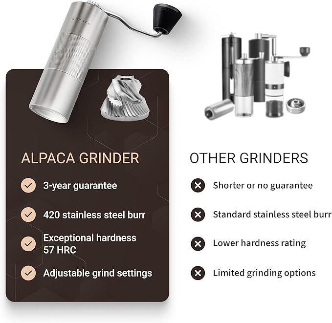 Premium Manual Coffee Grinder for Espresso, Pour Over & French Press with Stainless Steel Conical Burr, Precision Adjustable Hand Grinder, Compact Travel Size - by Alpaca Ventures