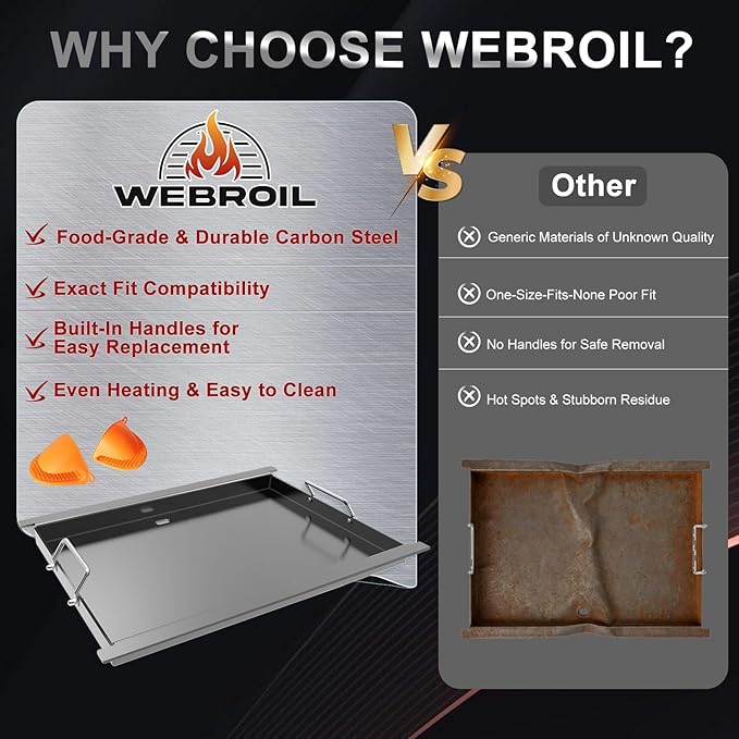 Spirit E-325 Flat Top Griddle Insert for Weber GS4 Spirit II & I 200 Grills, Full Size Griddle Plate for Weber Spirit E-210 S210 E-220 S-220 S-210 S-215 Grill Parts, for Weber 7637 Grates Carbon Steel