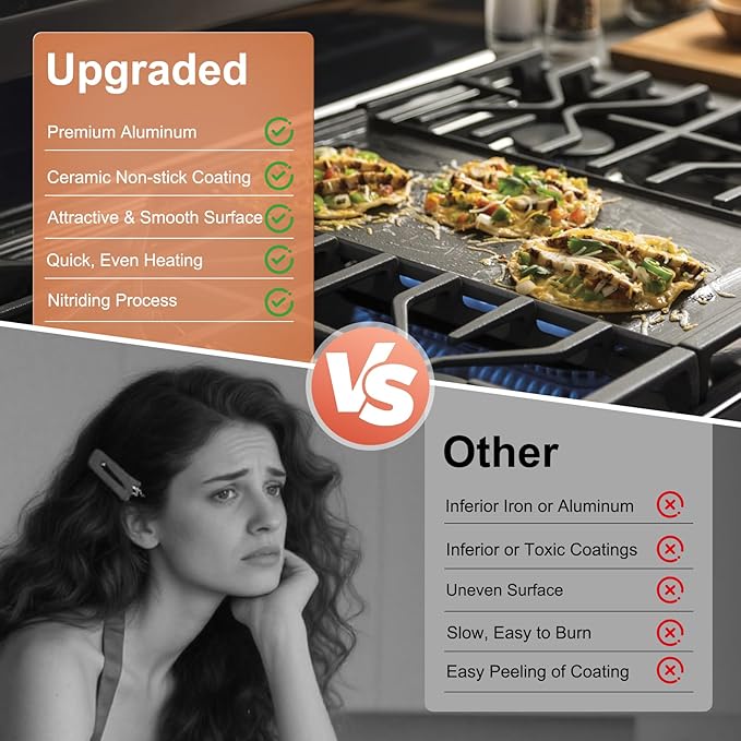 UPGRADED WB31X24738 Ceramic Non-stick Griddle Replacement for GE Stove Cooktop, PFAS & PTFE Free, Food-grade Non-stick Coating, 19.5"×9" Integrated Griddle Plate for GE Gas Stove Top Center