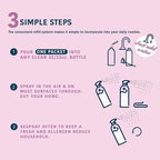 Allergen Spray Concentrate 2 Pack | Use Your Own Bottle | Over 64oz Total
