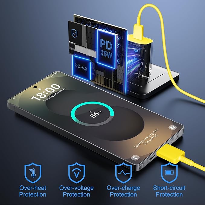 Super Fast Charger Type C, 25W USB C Wall Charger Fast Charging for Samsung Galaxy S25 Ultra/S25/S25+/S24+/S24 Ultra/S24/S24+/S23 Ultra/S22 Ultra/S21 Ultra with 10FT Long Type C Charger Cable 2Pack