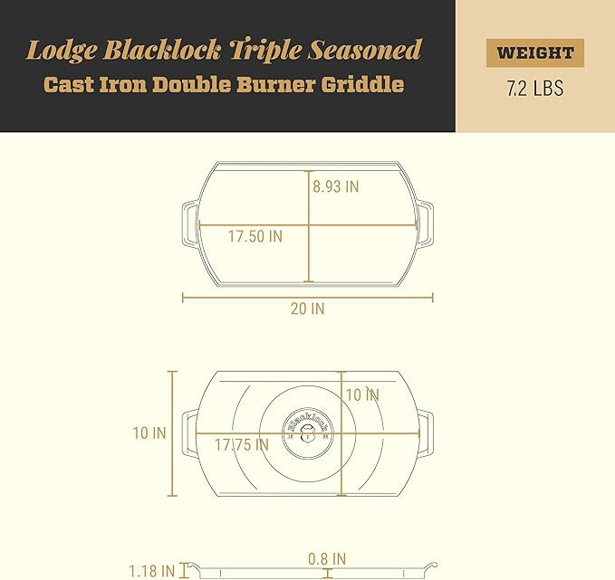 Lodge Blacklock 10" x 20" Cast Iron Double Burner Griddle - Triple Seasoned - For Indoor & Outdoor Cooking - Fits Over Two Burners - Easy Cleanup - Non-Toxic Material
