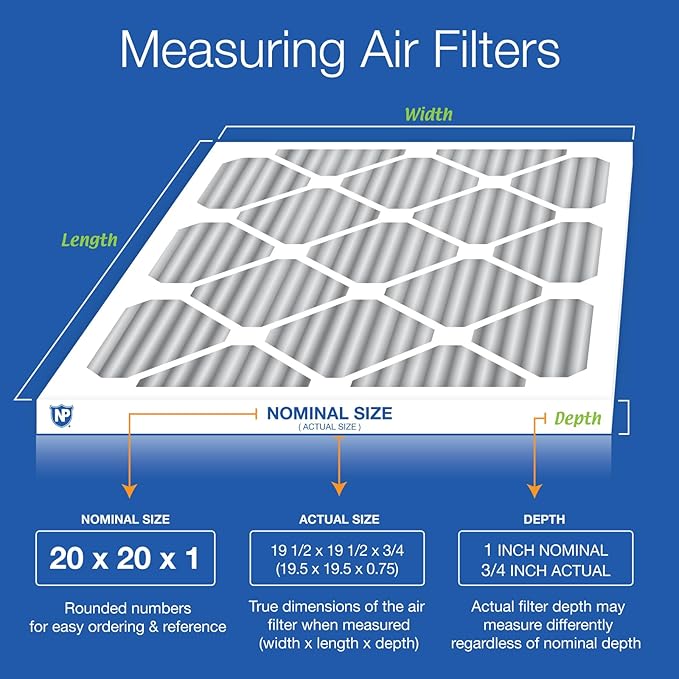 Nordic Pure 20x20x1 (19 1/2 x 19 1/2 x 3/4) Furnace Air Filters MERV 12 Pleated Plus Carbon 6 Pack