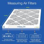 Nordic Pure 20x20x1 (19 1/2 x 19 1/2 x 3/4) Furnace Air Filters MERV 8 Pleated Plus Carbon 2 Pack