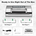 Upgraded Precision Fast-Vacuum Sealer, LIWUNON Commercial Full Automatic Food Vacuum Sealer Machine, Double Heat Seal, Built-in Cutter&Bag Storage, Powerful Food Vacuum Saver, 2 Bag Rolls&hose