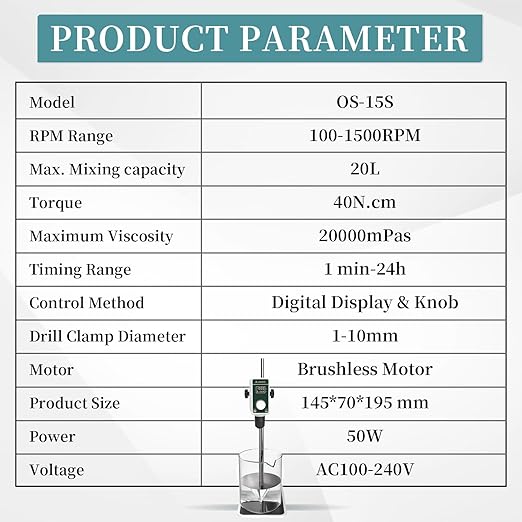 OS-15S Digital Overhead Stirrer 20L(H₂O) Lab Stirrer Flat-Base Stainless Steel Stand & 2 Stirring Paddles | 100-1500RPM,20000 mPas,Timing 1min-24h
