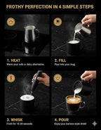 Bean Envy Milk Frother, Coffee Stirrers, Frother Wand, Milk Frother Handheld, Frother with stand, Hand Blender for Coffee, Lattes, Cappuccino, Matcha and Hot Chocolate – Kitchen Gifts - Black