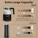 Large Electric Milk Frother and Steamer, 16.9oz/500ml Milk Steamer and Frother for Latte or Hot Chocolate, Dishwasher Safe, BPA Free, 6 Functions, Enjoy Perfect Milk Froth in 2 Min (Black-Glass)