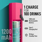 Zulay Froth N Go Milk Frother – Rechargeable 3-in-1 Handheld Frother Wand with Travel Case & USB-C Charger – Single, Double & Egg Whisk for Latte, Cappuccino, Matcha, Protein Shakes – Dragonfruit