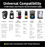 12 iFillCup Fillable K Cups - Ultrafine Filter for Sediment-Free Brew, Universal K Cup Brewer Compatibility, DeepBrew Filter Holds 50% More Coffee for Insanely Rich Brews (White)