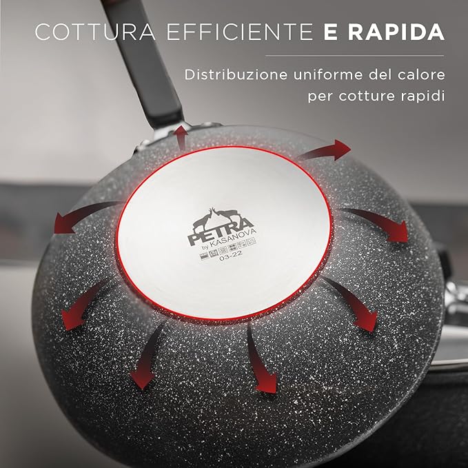 KASANOVA New Petra Dark 7-Pcs Cookware set Nonstick, Induction ready, Aluminum cookware set with glass lids, Frying Pans & Casseroles, PFOA free, with kitchen turner