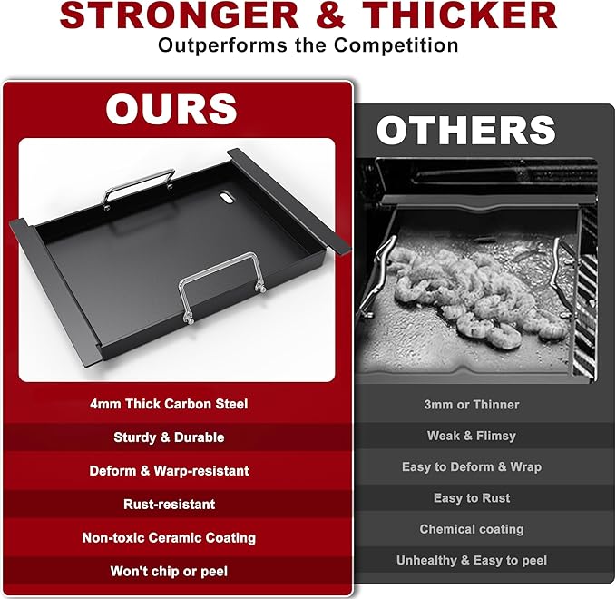 Half Size Griddle for Ninja Grill Replacment Parts,Griddle Plate for Ninja FlexFlame PG300 Grills, Carbon Steel Griddle Insert Compatible with Flex Flame Griddle Plate Part XSKHLFGRIDLE