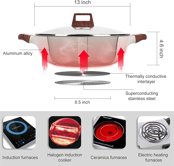 7-QT Shabu Shabu Hot Pot with Divider Double Flavor Divided Stockpot with Glass Lid Dual Sided Soup Cookware for Induction Cooktop Gas Stove Hot Burner
