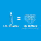 SodaStream Terra Sparkling Water Maker Bundle (Black), with CO2, DWS Bottles, and Bubly Drops Flavors & Art Sparkling Water Maker Bundle (Black), with CO2, DWS Bottles, and Bubly Drops Flavors