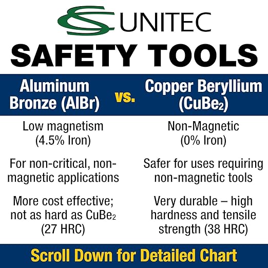 CS Unitec | Non-Sparking Pliers | Groove Joint | 10 in. | Max 1-1/8 in. | TUV Certified | Aluminum Bronze | Non-Magnetic | Corrosion Resistant | EX604-10A