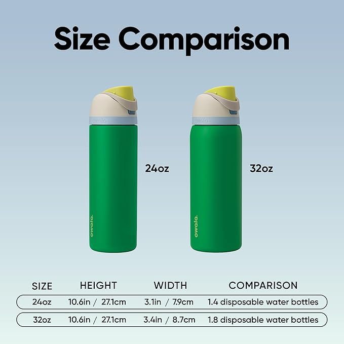Owala FreeSip Insulated Stainless Steel Water Bottle with Straw, BPA-Free Sports Water Bottle, Great for Travel, 24 Oz, Putting Green