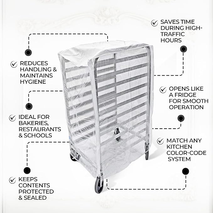 Bakery Food Pan Sheet Rack Cover – Heavy Duty PVC Vinyl Zippered Bun Pan Rack Cover – Long-lasting Use Durable Covers with 3 Zippers – Made in USA (Transparent, 23"W x 28"L x 33"H)