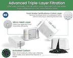 12 Pack Activated Charcoal Water Filter for Delonghi Espresso Machine COM530M, COM532M, BCO430 and More | Compatible with Delonghi Filter Replacement Accessories 7313285779